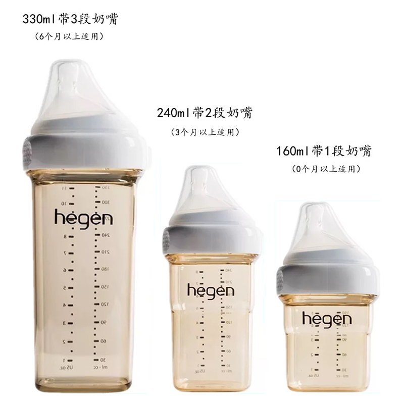 Hegen Baby Bottles Original Bo - Baby Food Jars With Lids recension och pris
